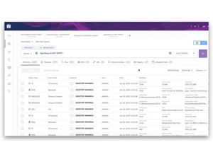 SentinelOne Singularity Dashboard