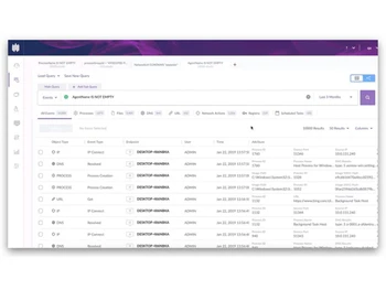 SentinelOne Singularity Dashboard