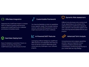 CodeThreat Effortless Integration