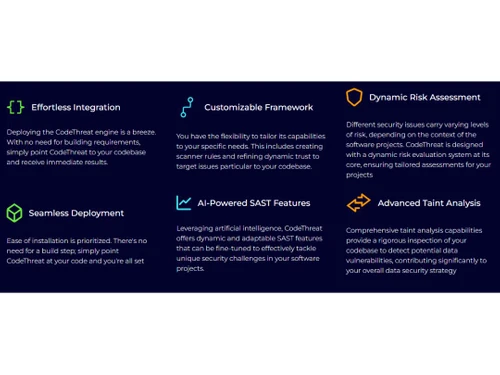 CodeThreat Effortless Integration