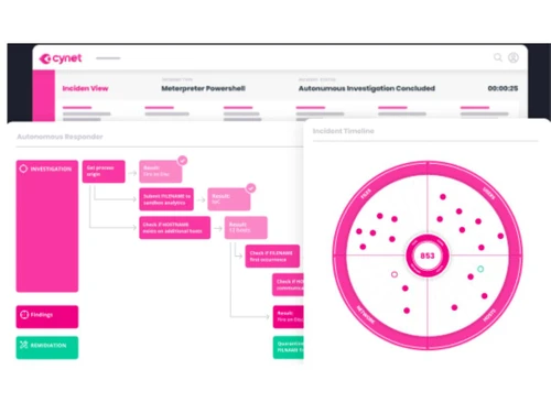Cynet EDR Dashboard