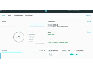 Cybereason EDR CyberSecurity