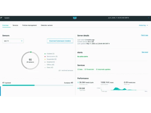 Cybereason EDR CyberSecurity