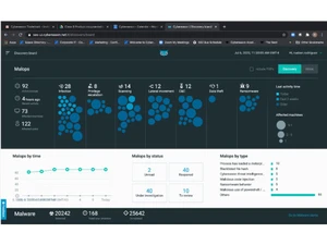 Cybereason EDR Malware
