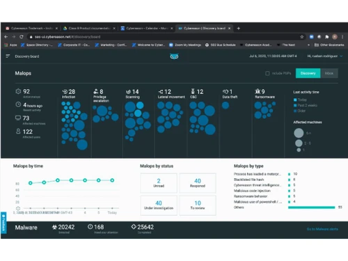 Cybereason EDR Malware
