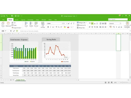 Truly Office charting