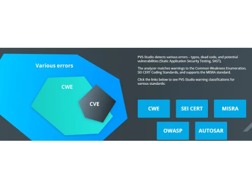 PVS Studio Detects various errors