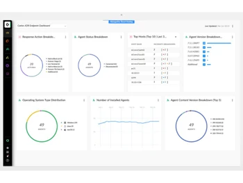 Cortex EDR Detection