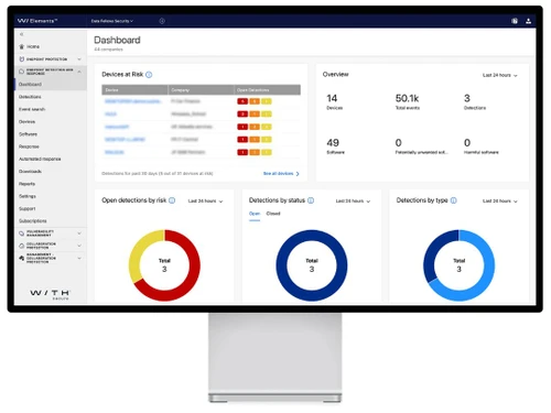 WithSecure Elements EDR Detection