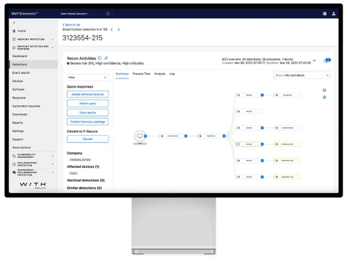 WithSecure Elements EDR Response