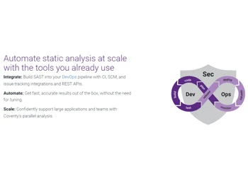 Coverity SAST Static analysis