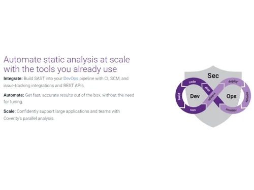 Coverity SAST Static analysis