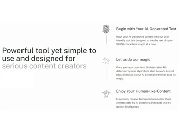 Undetectable AI Content