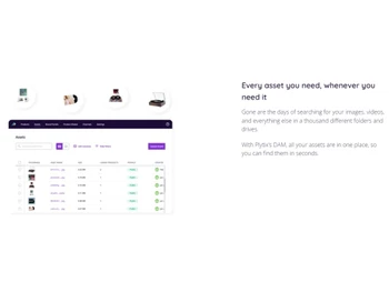 Plytix Every asset