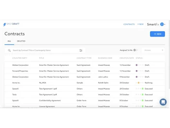 spotdraft contracts
