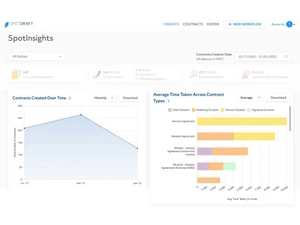 spotdraft spotinsights