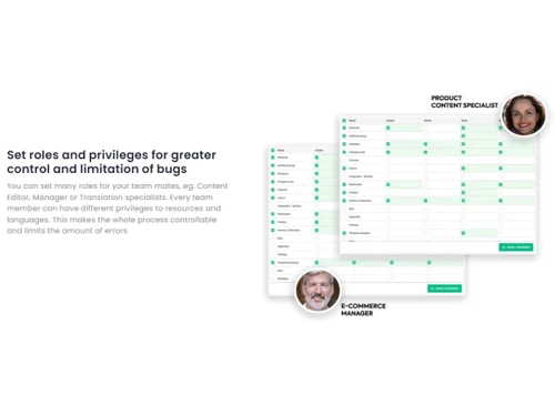 Ergonode PIM Set roles & privileges