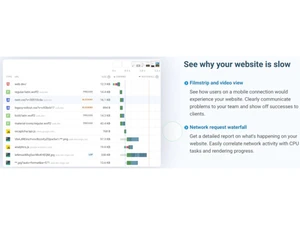 DebugBear Monitoring