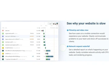 DebugBear Monitoring