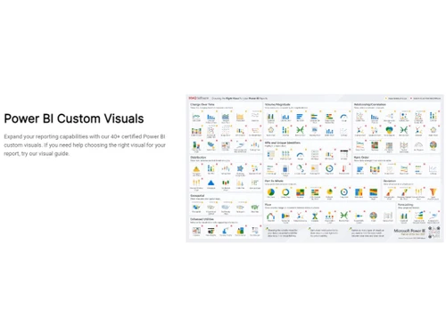 MAQ Software Power BI