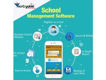 incroyabl school software fees