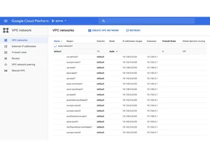 Google VPC Dashboard 2