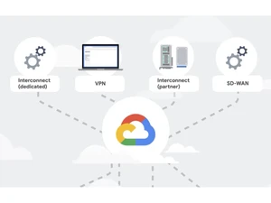 Google VPC Virtual private cloud