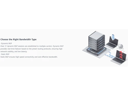 Huawei VPC Bandwidth type