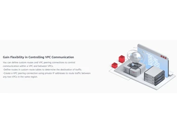 Huawei VPC Gain flexibility