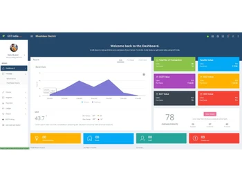 Ottosoft GST Dashboard