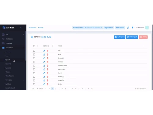 Eduwity Integrations