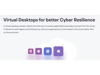 DesktopReady by Anunta Cyber resilience