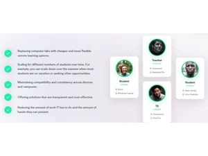 DesktopReady by Anunta Reduce work amount