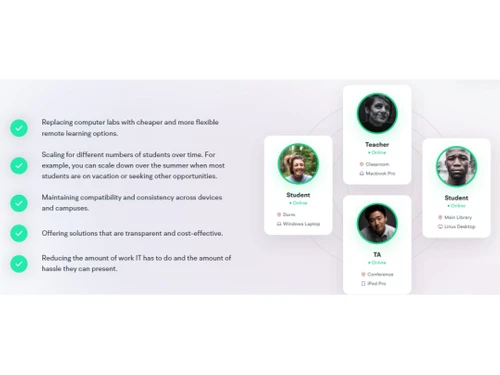 DesktopReady by Anunta Reduce work amount