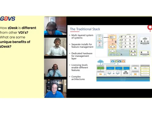 zDesk Traditional stack