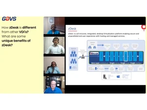 zDesk Virtual desktop