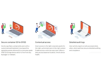 Accops Digital Workspace Contextual access