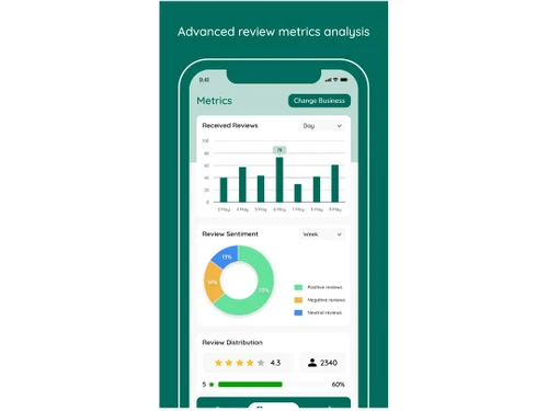 quick review metries