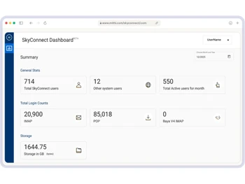 mithi skyconnect software-dashboard