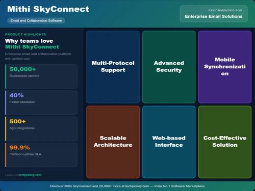 mithi skyconnect software-usp
