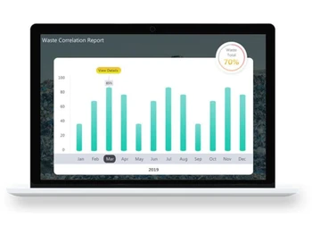 Waste Tracker Report