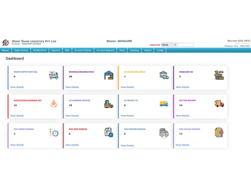avsofttech logistics dashboard
