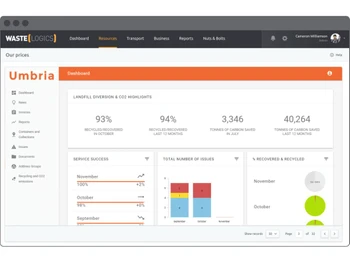 Waste Logics Dashboard