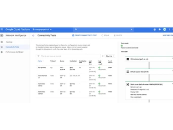 Network Intelligence Center Connectivity tests