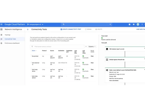 Network Intelligence Center Connectivity tests