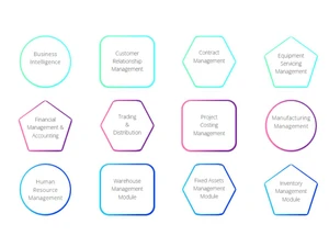 Focus Waste Management CRM