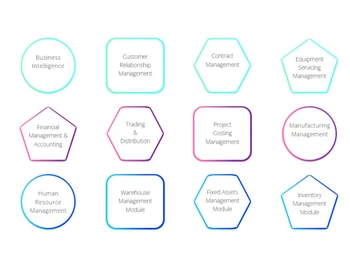 Focus Waste Management CRM