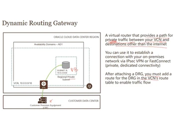 Oracle Service Gateway Dynamic routing