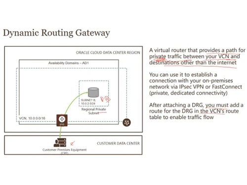 Oracle Service Gateway Dynamic routing