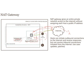 Oracle Service Gateway NAT gateway